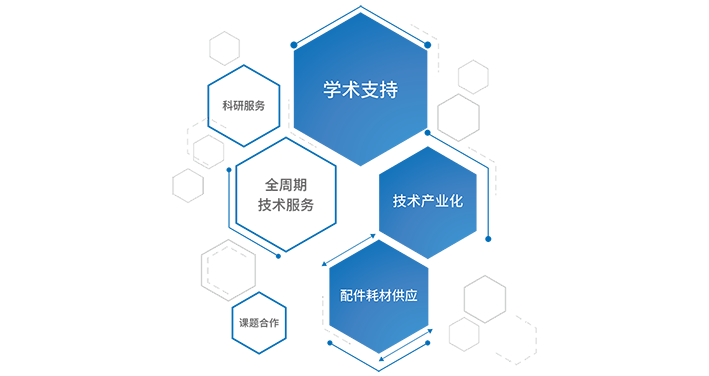生物3D打印機-詳情頁2.png